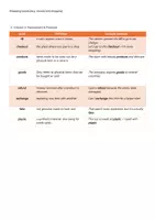 Vorschau - Arbeitsblätter - Money and shopping: Topic vocabulary and phrasal verbs - Seite 1