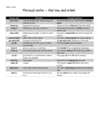 Vorschau - Arbeitsblätter - The law and crime - Topic vocabulary and phrasal verbs - Seite 2