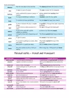 Vorschau - Arbeitsblätter - Travel and transport - topic vocabulary and phrasal verbs - Seite 1