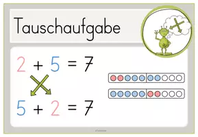 Vorschau - Merkblätter - Rechenstrategien: Rechentricks als Merkhilfe und als Aushang - Seite 3