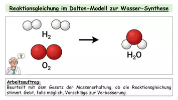 Vorschau - Arbeitsblätter - Reaktionsgleichungen sicher aufstellen und ausgleichen - Komplettes Übungsmaterial mit Lösungen | Chemie Klasse 8 - 10 - Seite 1