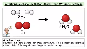 Vorschau - Arbeitsblätter - Reaktionsgleichungen sicher aufstellen und ausgleichen - Komplettes Übungsmaterial mit Lösungen | Chemie Klasse 8 - 10 - Seite 2