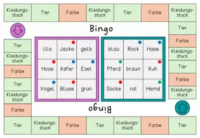 Vorschau - Stationenlernen - DaZ Lesespiel Klasse 2 | Wörter lesen, Artikel trainieren & Wortschatz festigen | Bingo - Seite 1