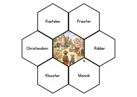 Voorbeeld - Juf Larissa - Begrippenboekje ''Middeleeuwen'' - Pagina 1