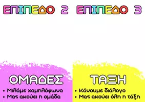 Προεπισκόπηση - Διαδραστικό υλικό - ΦΩΝΟΜΕΤΡΟ - Εργαλείο Διαχείρισης Τάξης - Σελίδα 3