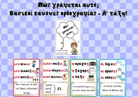 Προεπισκόπηση - Άλλος τύπος υλικού - Μπρελόκ,αφίσα,βιβλιαράκι με κανόνες ορθογραφίας - Α' τάξη - Σελίδα 3