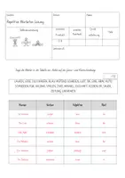 Vorschau - Test - Deutschwortartentest (Adjektive, Verben, Nomen) - Deckblatt