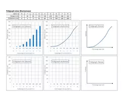 Vorschau - Arbeitsblätter - Materialpaket Füllgraphen - Seite 2