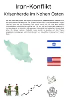 Vorschau - Arbeitsblätter - Iran-Krieg Konflikte im Nahen Osten - Deckblatt