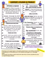 Aperçu - Jeux - Kit d’apprentissage des formes-affiches et cartes mémoire pour enfants ! - Page 1