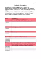 Vorschau - Arbeitsblätter - Paket für Gymnastik Tanz (Handgeräte) - Seite 1