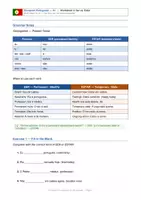 Vorschau - Arbeitsblätter - Ser vs. Estar | To Be in Portuguese - Deckblatt