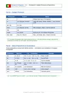Vorschau - Arbeitsblätter - Subjektpronomen (eu, tu, ele, ela, nós, vocês, eles) und Präpositionen | Subject Pronouns & Prepositions | Contractions no na ao da - Deckblatt