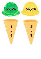 Voorbeeld - Breuken ijsjes 🍦 - Pagina 2