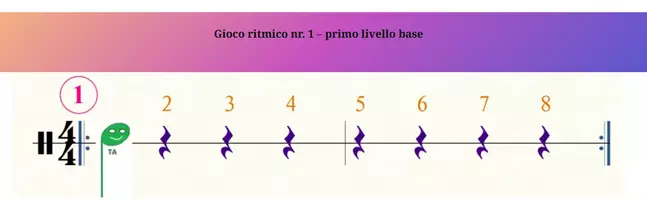 anteprima - Esercizi - Inizia con il ritmo ! Gioco nr.1 per bambini 4/9 anni - Pagina di copertina