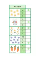 Vorschau - Aufgabenkarten - 4x Klammerkarten Frühling & Ostern: Mengen & Zählen im Zahlenraum bis 10 - Seite 3