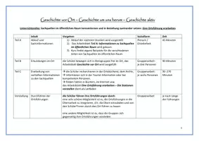 Vorschau - Unterrichtsreihen - FREEBIE! Eine Ortsführung / Stadtführung erarbeiten: Sachquellen kennenlernen (z.B. in der Projektwoche) - Seite 1