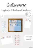 Vorschau - Fördermaterial/Inklusion - Stellenwerte: Zahlenkarten nach Montessori ZR bis 1 Million (Kl. 2-4) - Deckblatt