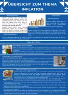 Vorschau - Arbeitsblätter - Arbeitsblatt zum Thema Inflation - Seite 1