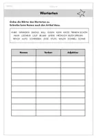 Vorschau - Arbeitsblätter - Wortarten - Deckblatt