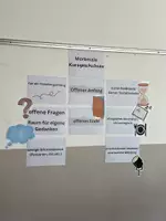 Vorschau - Stundenentwürfe - Materialpaket Komplette UPP zur Kurzgeschichte „Spaghetti für zwei“ - Deckblatt
