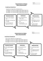 Vorschau - Merkblätter - Gesprächshilfe: Argumentieren & Diskutieren | Sek I - Deckblatt