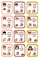 Vorschau - Bildkarten - Konversationskarten - Ma fête d'annivesaire - Seite 2