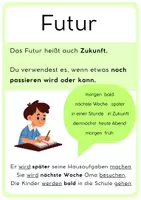Vorschau - Poster - Zeitformen Poster - Seite 3
