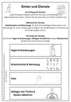 Vorschau - Arbeitsblätter - Ämter & Dienste im Werkunterricht - Seite 1