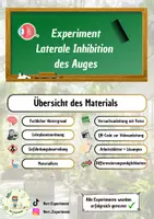 Vorschau - Arbeitsblätter - Experiment Laterale Inhibition des Auges - Deckblatt