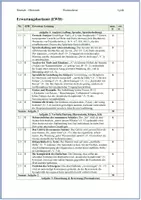Vorschau - Arbeitsblätter - Klausur: Hans Magnus Enzensberger – "A" - Postmoderne Lyrik + detaillierter Erwartungshorizont - Seite 3