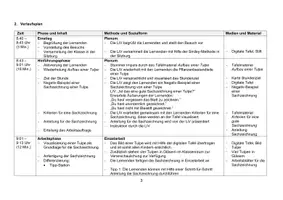 Vorschau - Stundenentwürfe - Sachunterricht Unterrichtsskizze: Sachzeichnung einer Tulpe - Seite 3