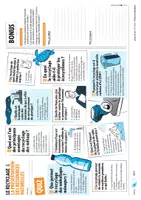 Aperçu - Préparation de séance / Séance complète - Le recyclage et la préservation des ressources naturelles - Cycle 4 - Page 2