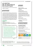 Aperçu - Préparation de séance / Séance complète - Le destin de ta bouteille en plastique - Cycle 3 - Page 1