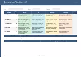 Vorschau - Anderer Materialtyp - Bewertungsraster für Präsentationen (Sek I) – Fachübergreifend & Lernwirksam - Seite 1