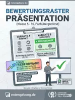 Vorschau - Anderer Materialtyp - Bewertungsraster für Präsentationen (Sek I) – Fachübergreifend & Lernwirksam - Deckblatt
