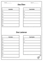 Vorschau - Arbeitsblätter - Oberflächenbehandlung von Holz - Wachsen - Seite 3