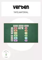 Vorschau - Poster - Materialpaket - Verben - Seite 1