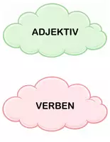 Vorschau - Bildkarten - Wortarten-Wolken (Nomen, Verben, Adjektive) - Seite 1