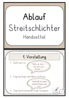 Vorschau - Anderer Materialtyp - Streitschlichter Ablaufkarten und Regelpiktogramme - Seite 1