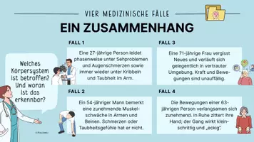 Vorschau - Stundenentwürfe - Unterrichtseinheit Neurodegenerative Erkrankungen MS Parkinson Alzheimer ALS Gruppenarbeit - Seite 3
