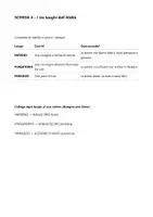 anteprima - Esercizi - 11 SCHEDE Dante Alighieri: Dantedì schede didattiche - Pagina 3