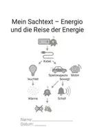 Vorschau - Stationenlernen - Energio – Energieumwandlungen & Energieentwertung kreativ entdecken - Das XXL‑Materialpaket (Geschichte, Sachtext, Forscherheft & Arbeitsblatt) - Seite 2