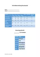 Vorschau - Anderer Materialtyp - Benotung Brustwende - Seite 2