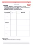 Vorschau - Stationenlernen - Gruppenpuzzle: Verhütungsmittel - Deckblatt