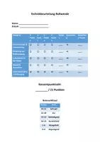 Vorschau - Anderer Materialtyp - Benotung Rollwende - Seite 1