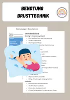Vorschau - Anderer Materialtyp - Benotung Brustschwimmen - Deckblatt