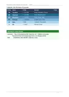 Vorschau - Stundenentwürfe - Informatik Bits und Bytes Computer - Seite 3