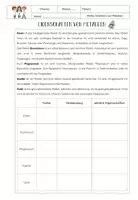 Vorschau - Unterrichtsreihen - Unterrichtsreihe Oxidation von Metallen: Eigenschaften, Oxidation, Oxidatiosreihe - Seite 1