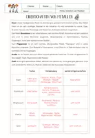 Vorschau - Unterrichtsreihen - Unterrichtsreihe Oxidation von Metallen: Eigenschaften, Oxidation, Oxidatiosreihe - Seite 2